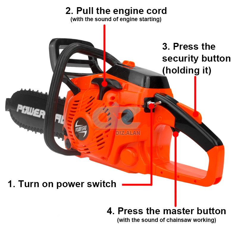 Kids Tools Power Chainsaws Ele - đánh giá và giá Gardening Tools Kit For Kids