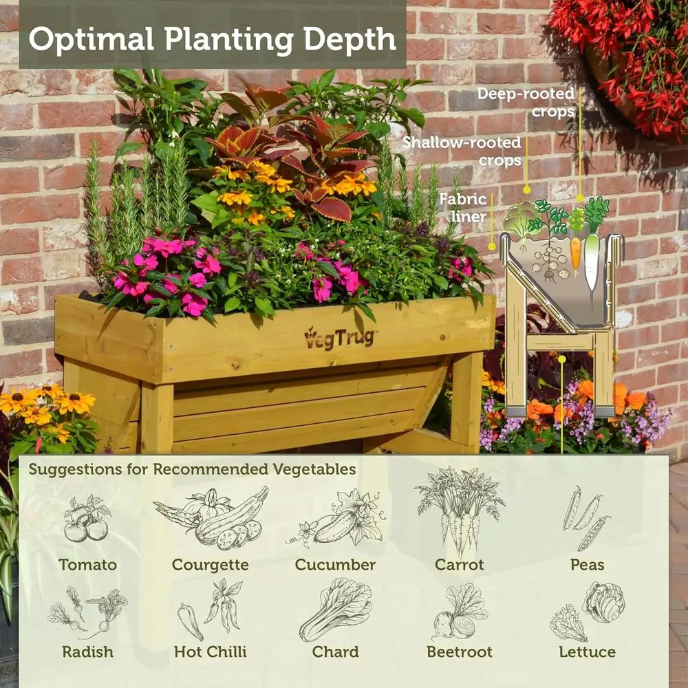 Natural Small 1m Wall-Mounted  - đánh giá và giá Vertical Wall Planter